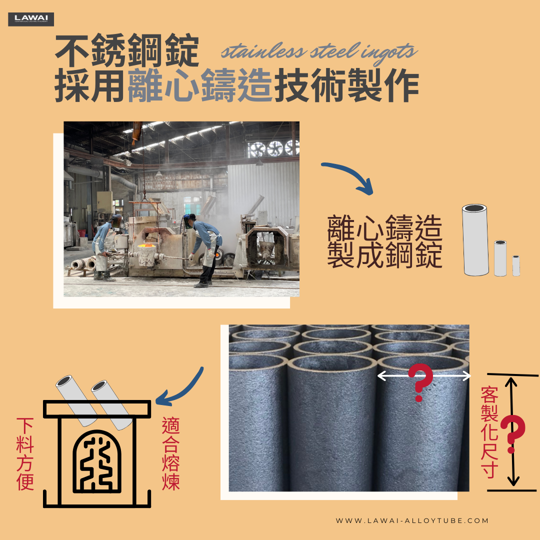 龍吉宇精密股份有限公司為不銹鋼錠工廠-不銹鋼錠客製化生產