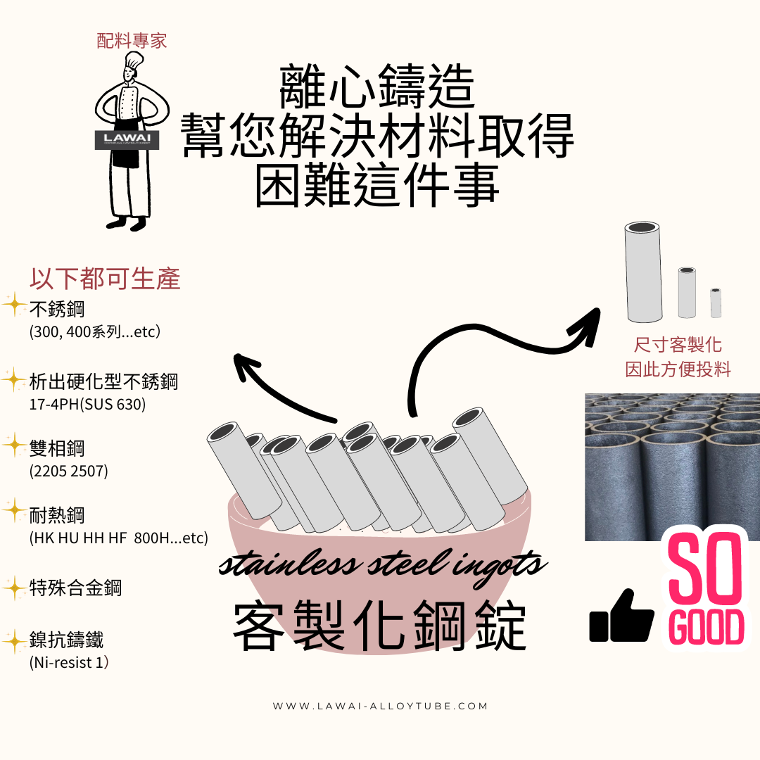 龍吉宇精密股份有限公司採用離心鑄造技術生產不銹鋼鋼錠以及特殊合金鋼錠