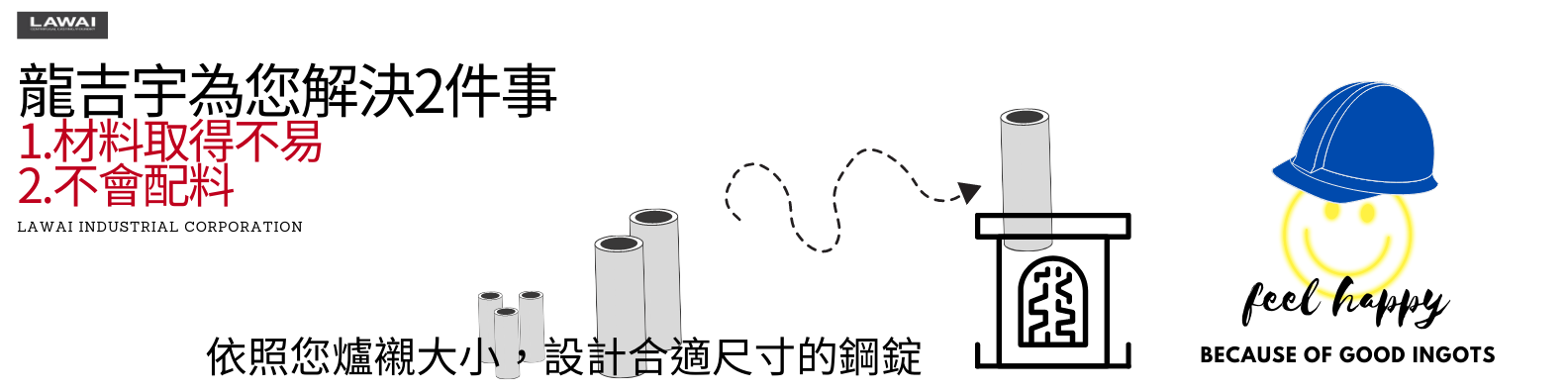 龍吉宇精密股份有限公司採用離心鑄造製作的不銹鋼錠方便下料且純淨度高